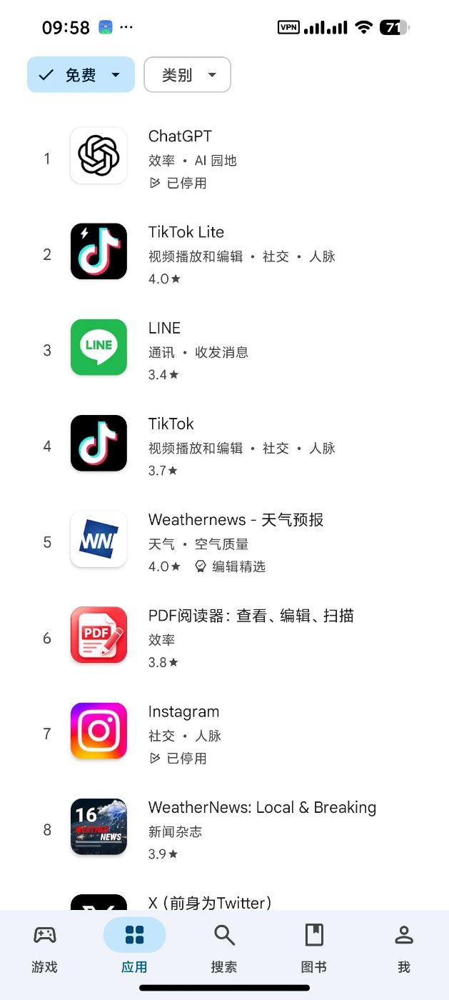 谷歌商店